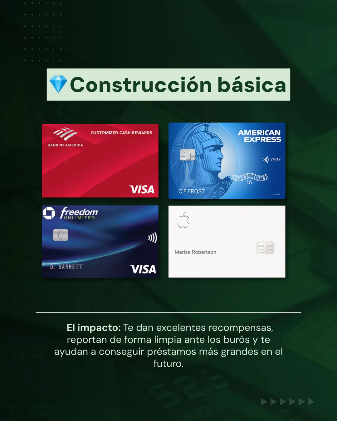 Lámina: construcción básica, tarjetas que te dan recompensas y reportan de forma limpia a los burós