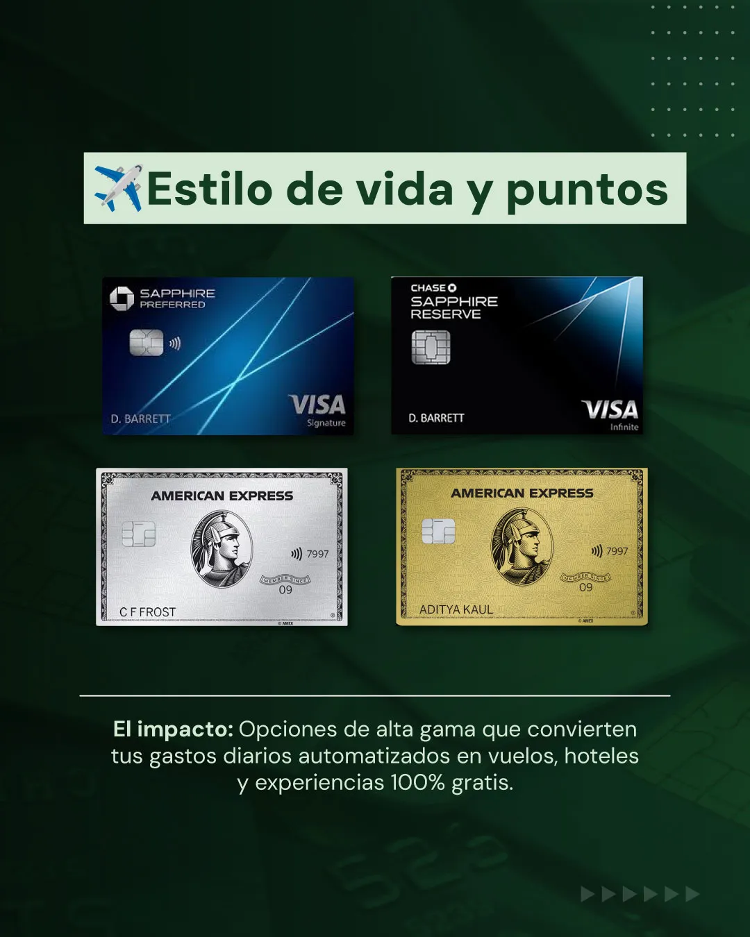 Lámina: estilo de vida y puntos, tarjetas de alta gama que convierten gastos diarios en vuelos y hoteles